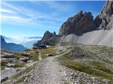 Rifugio Carducci